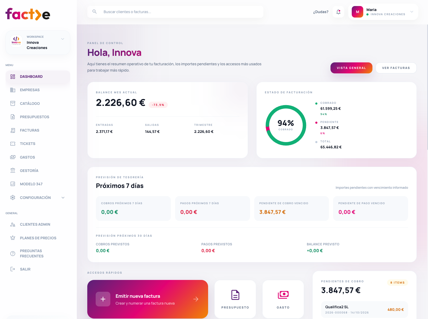 Vista del dashboard de FACTE para consultar la actividad de facturación