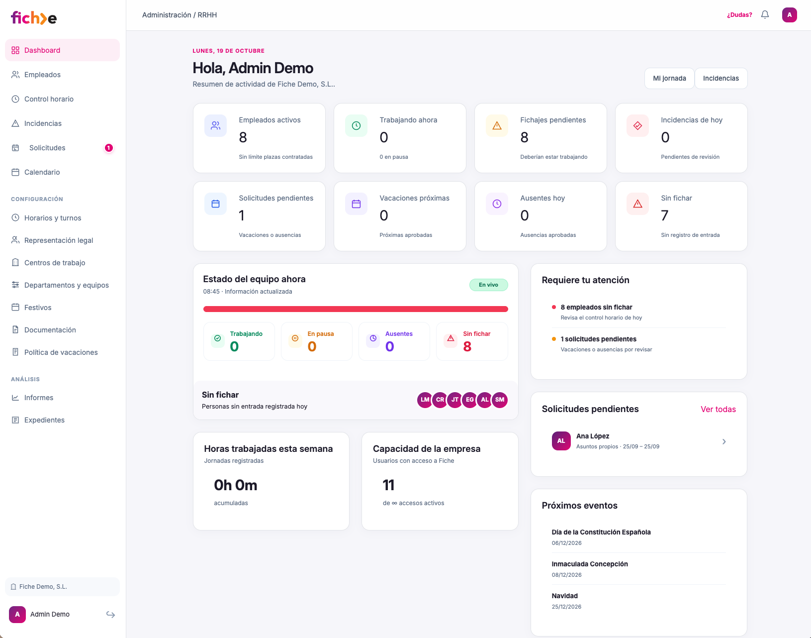 Vista del dashboard de FICHE para consultar fichajes y jornadas del equipo
